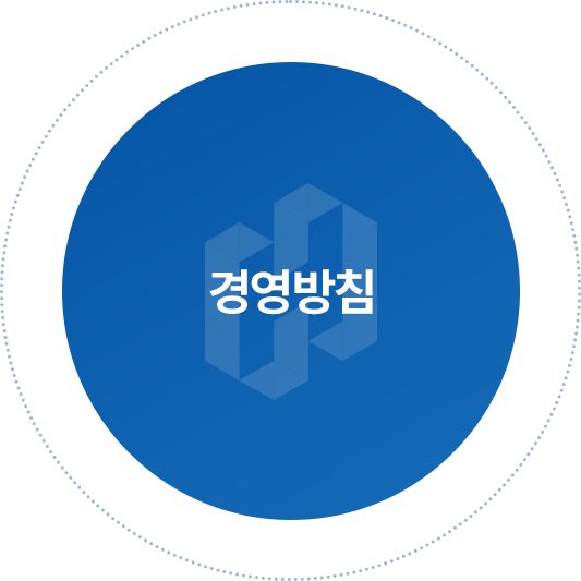 경영방침 백그라운드